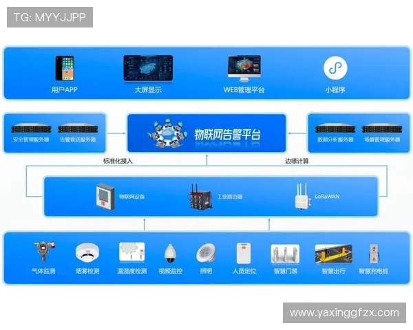 亚星平台登录入口遇到问题怎么办，详细故障排查与解决方案