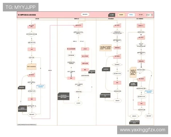 亚星注册网址：官方入口地址更新及注册流程全攻略