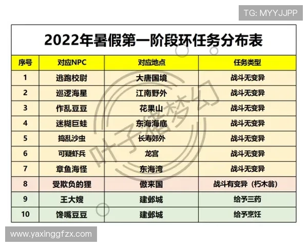 亚星游戏官网登录奖励领取时间安排，确保不错过每一次奖励机会