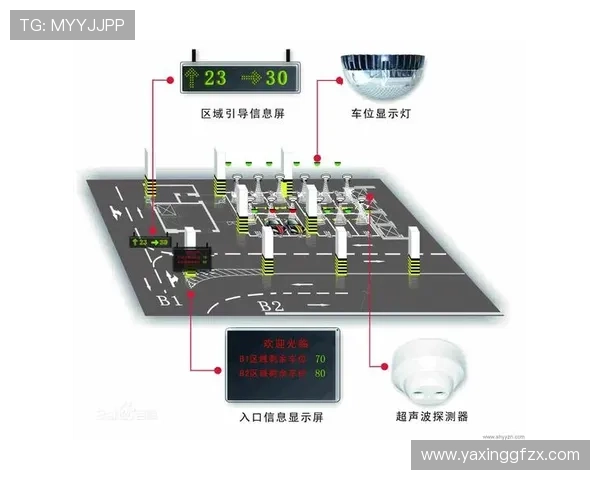 亚星游戏官网登录流程详解帮助用户顺利进入账号管理系统