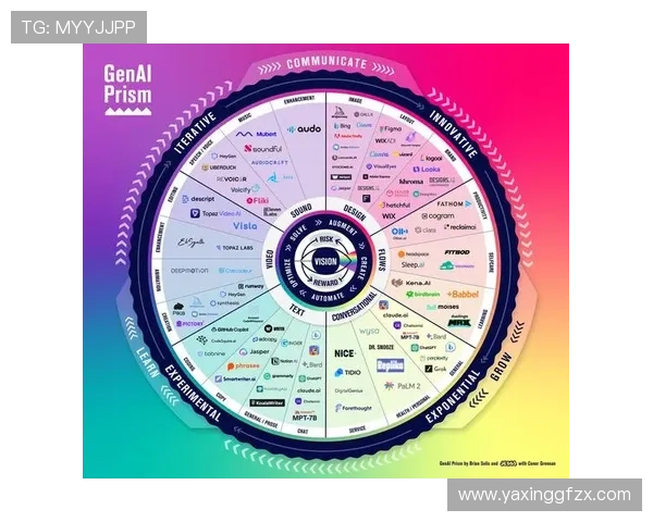 亚星真网：如何利用平台资源提升企业竞争力的详细指南