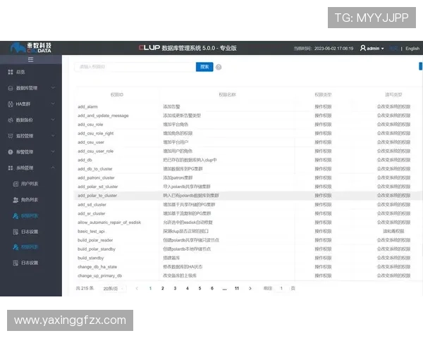 亚星管理平台 cmd3:多角色权限管理与用户操作权限设置详解 亚星管理平台 cmd3:多角色权限管理与用户操作权限设置详解
