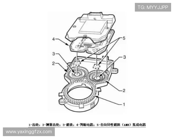 亚星6148客车转角传感器的原理与工作机制深入分析提升传感器使用效率 亚星6148客车转角传感器的原理与工作机制深入分析提升传感器使用效率