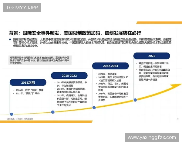亚星中国数据治理未来发展趋势与应对数字经济时代的挑战分析 亚星中国数据治理未来发展趋势与应对数字经济时代的挑战分析
