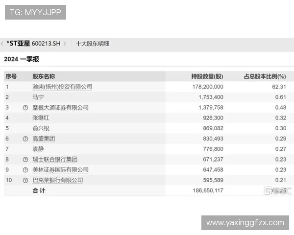 亚星现金充值流程详解让新手玩家也能轻松完成充值操作